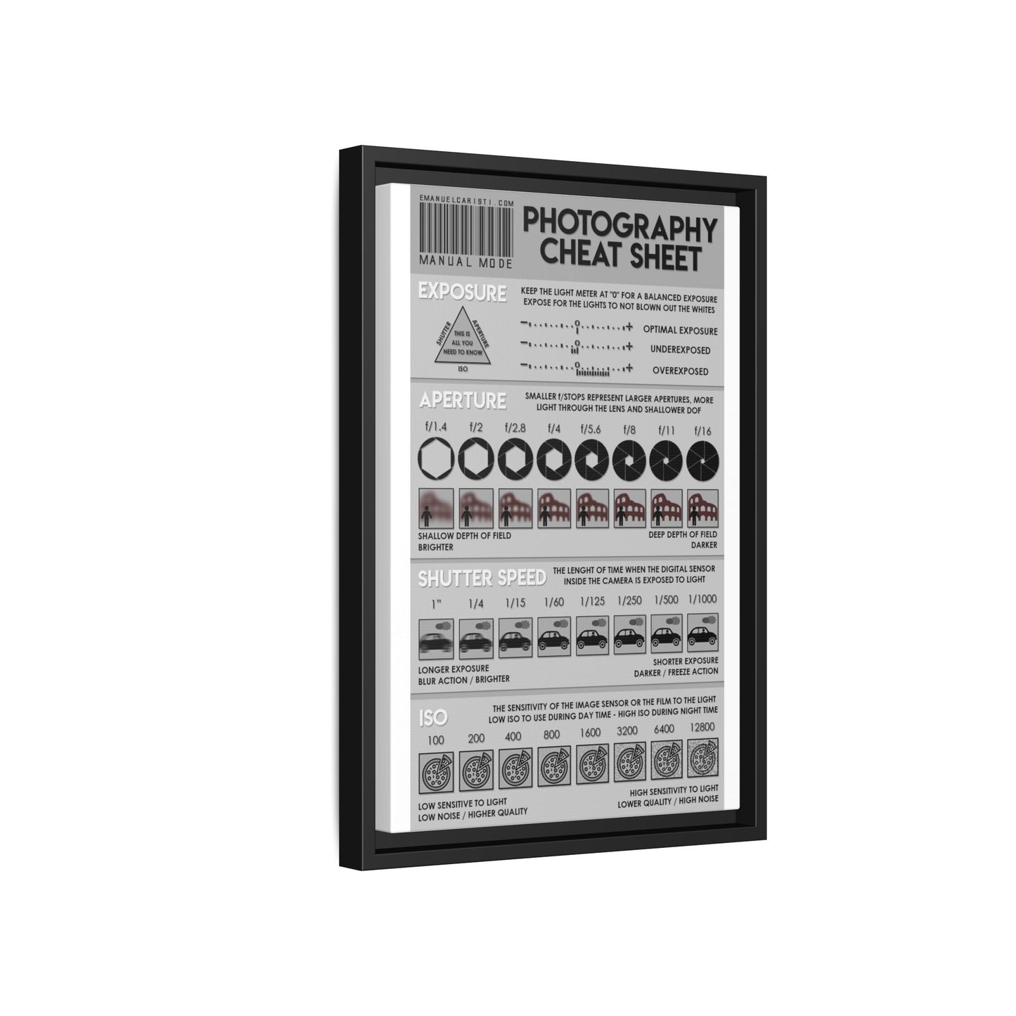 Photography Cheat Sheet Poster, Camera Settings Guide Vertical Poster