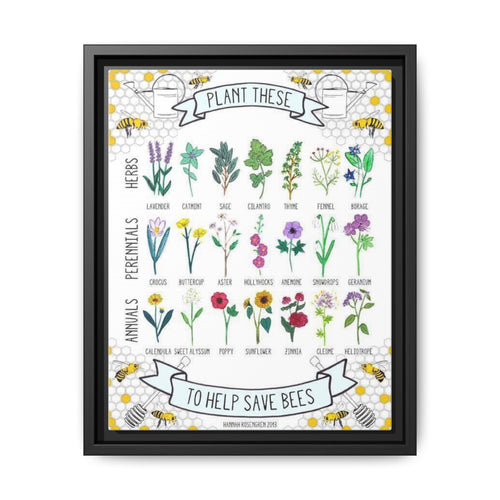 Plants To Help Save Bees Species Identification Poster, Garden Guide Vertical Poster