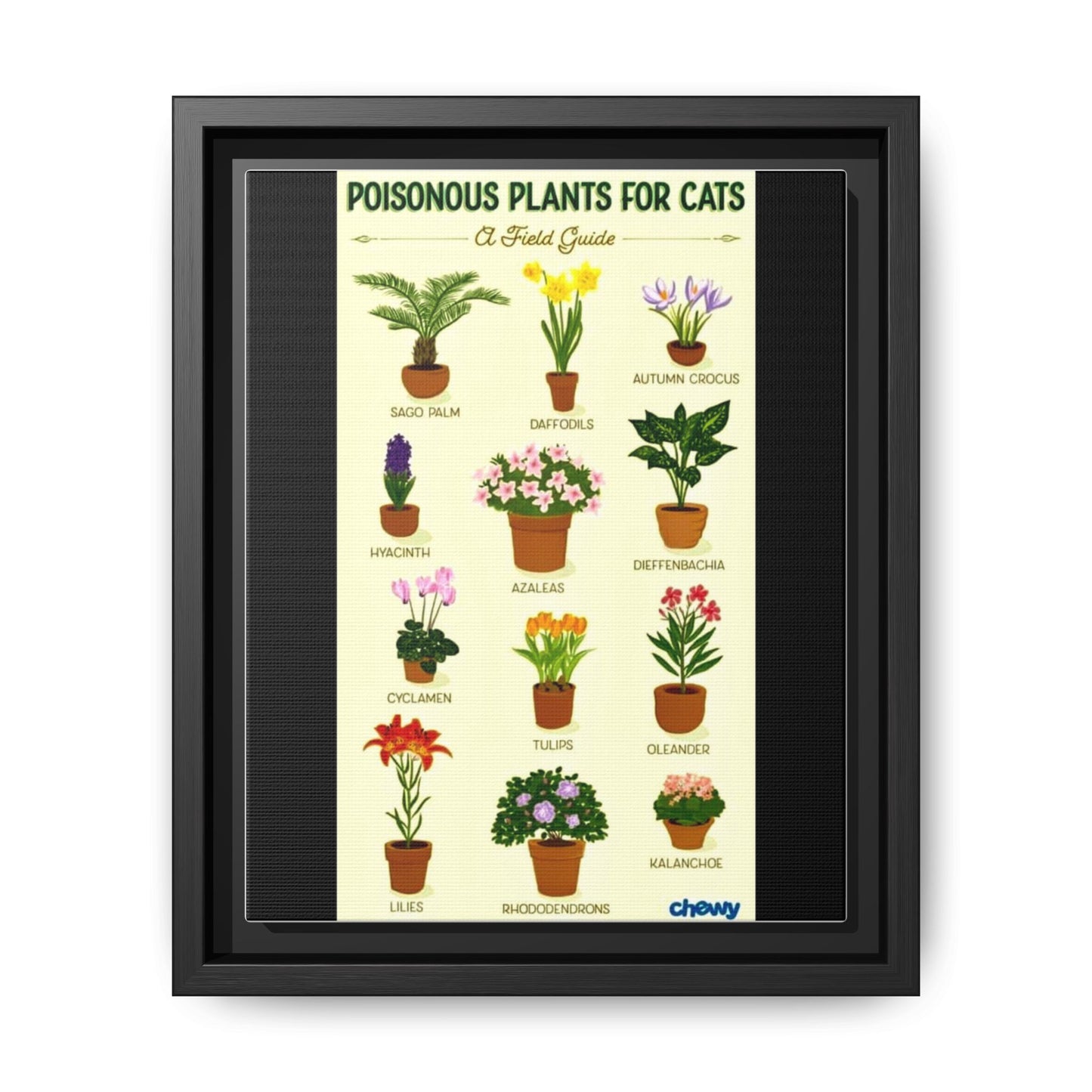 Poisonous Plants For Cats Poster, Pet Safety Guide Vertical Poster