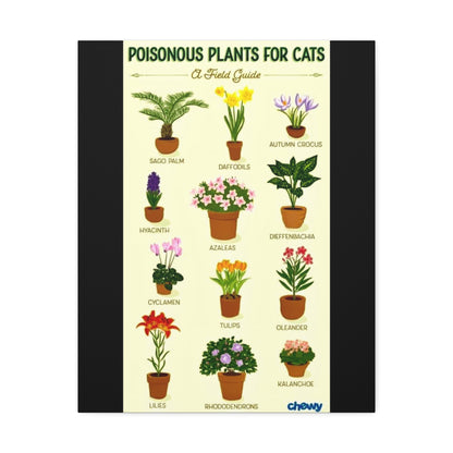 Poisonous Plants For Cats Poster, Pet Safety Guide Vertical Poster