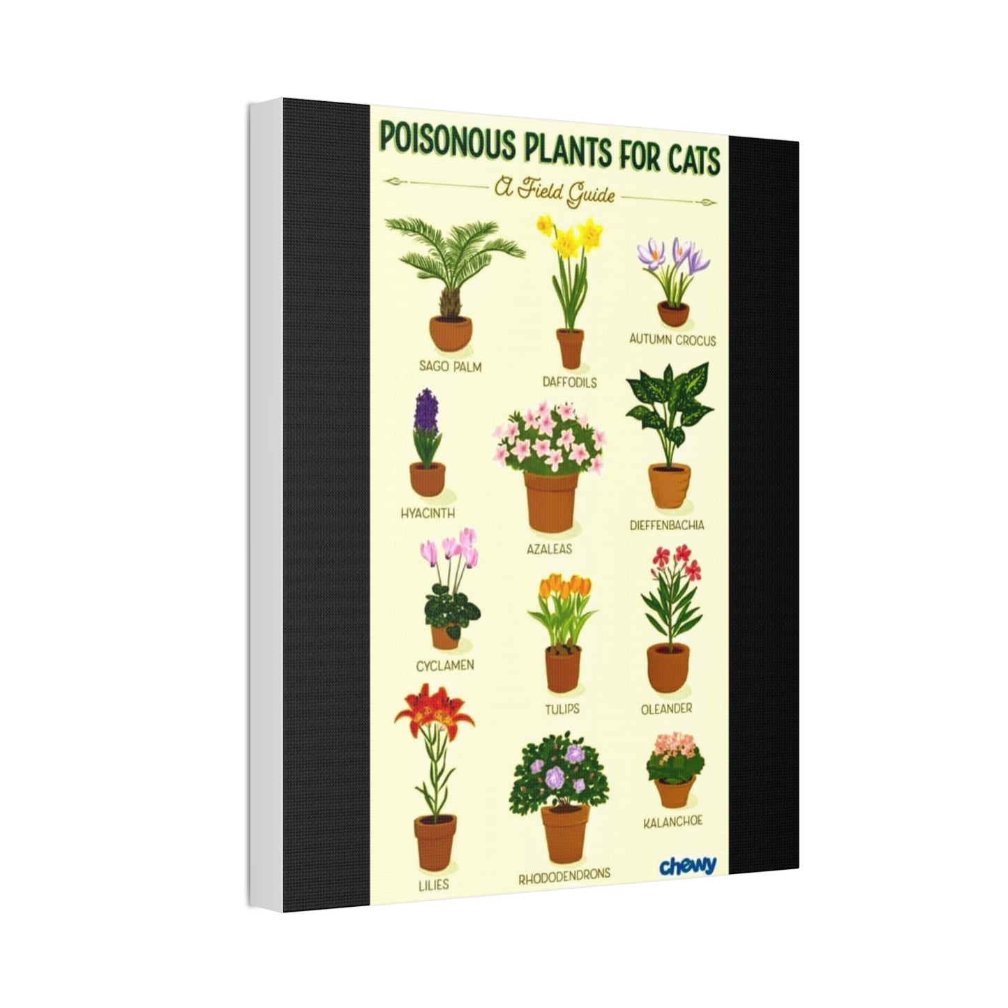 Poisonous Plants For Cats Poster, Pet Safety Guide Vertical Poster