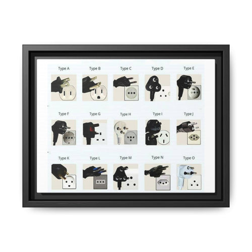 Power Plug Types Guide Poster, International Electrical Plugs Chart Vertical Poster