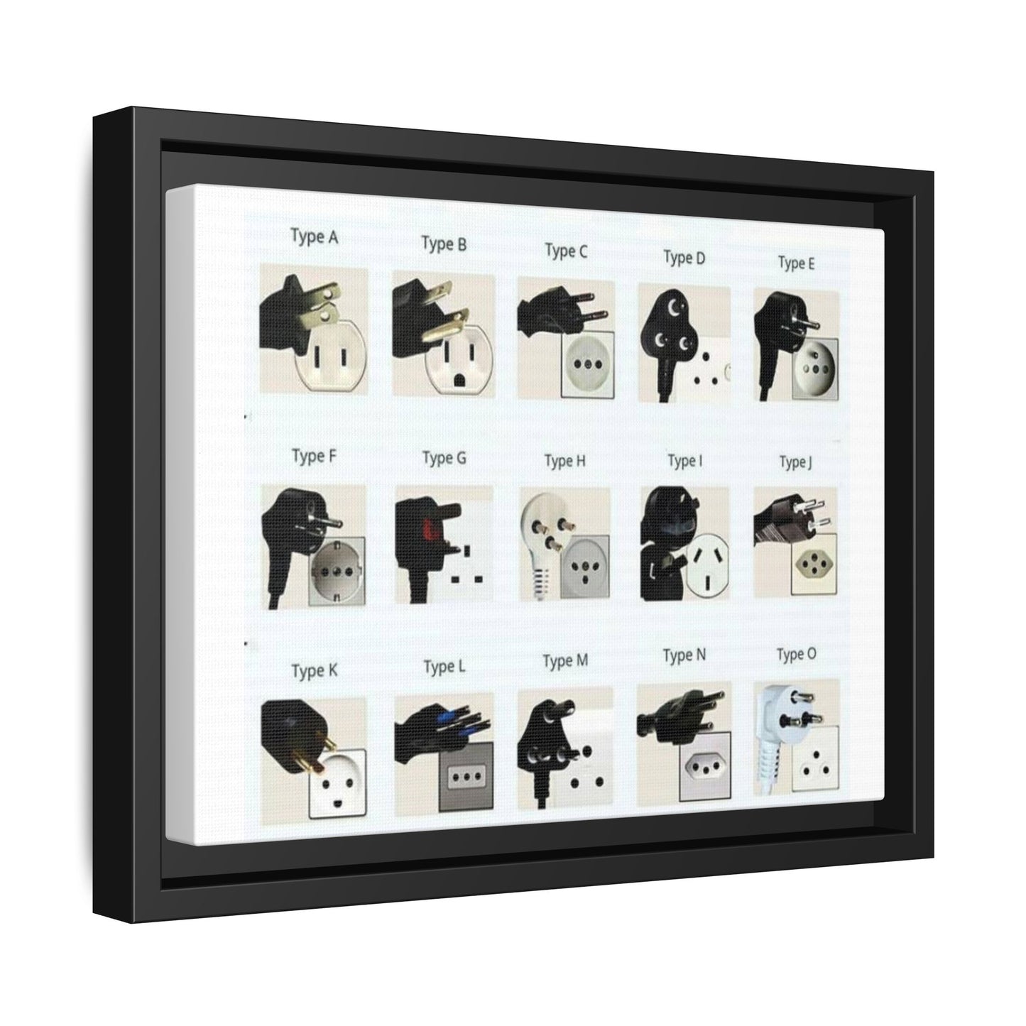 Power Plug Types Guide Poster, International Electrical Plugs Chart Vertical Poster