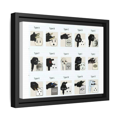 Power Plug Types Guide Poster, International Electrical Plugs Chart Vertical Poster