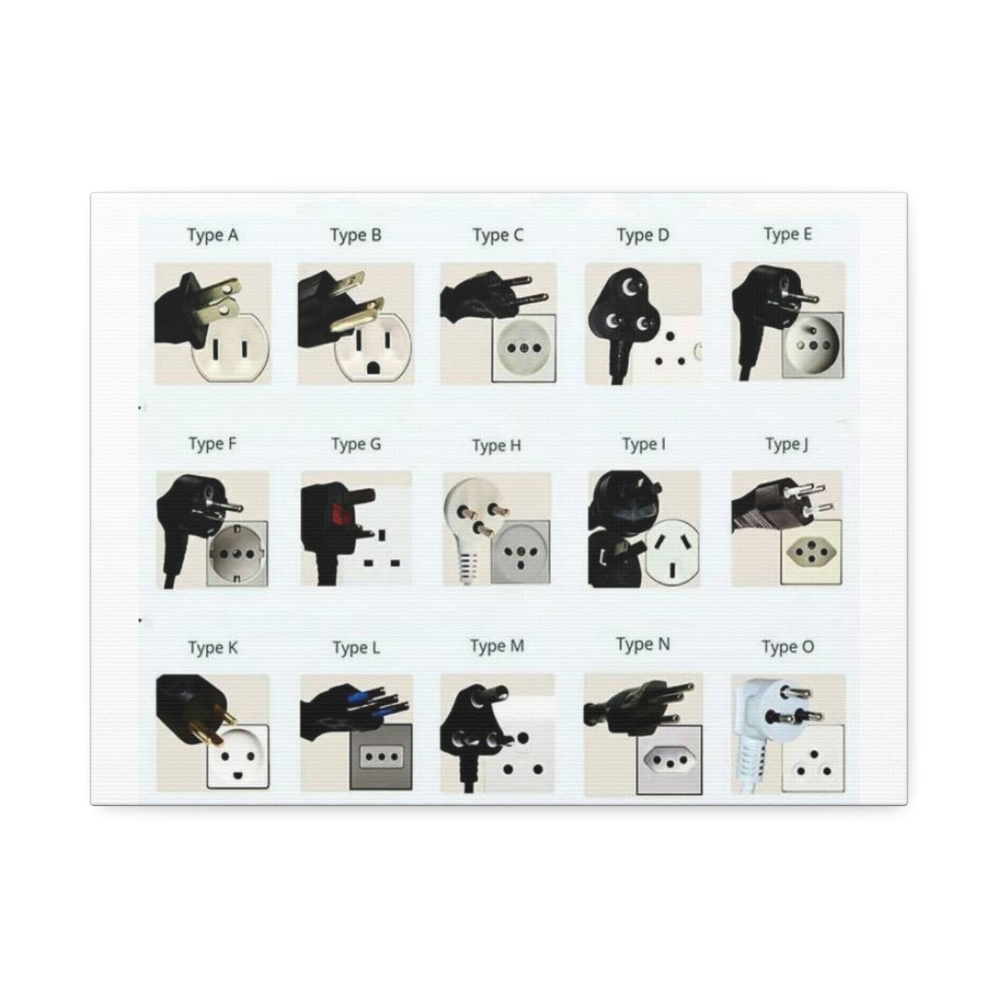 Power Plug Types Guide Poster, International Electrical Plugs Chart Vertical Poster