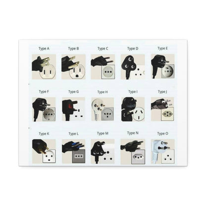 Power Plug Types Guide Poster, International Electrical Plugs Chart Vertical Poster