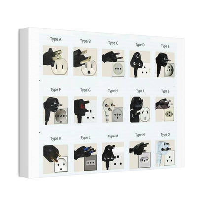 Power Plug Types Guide Poster, International Electrical Plugs Chart Vertical Poster
