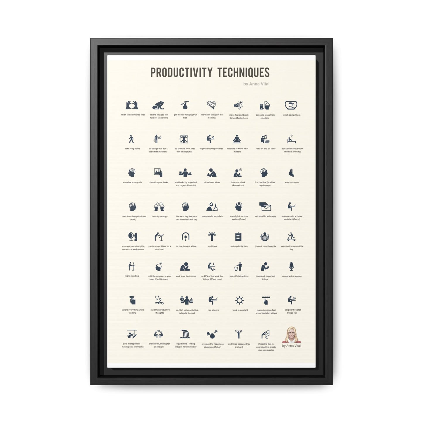 Productivity Techniques Poster, Productivity Tips Chart Vertical Poster