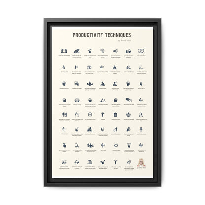 Productivity Techniques Poster, Productivity Tips Chart Vertical Poster