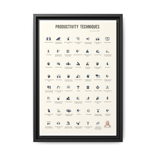 Productivity Techniques Poster, Productivity Tips Chart Vertical Poster