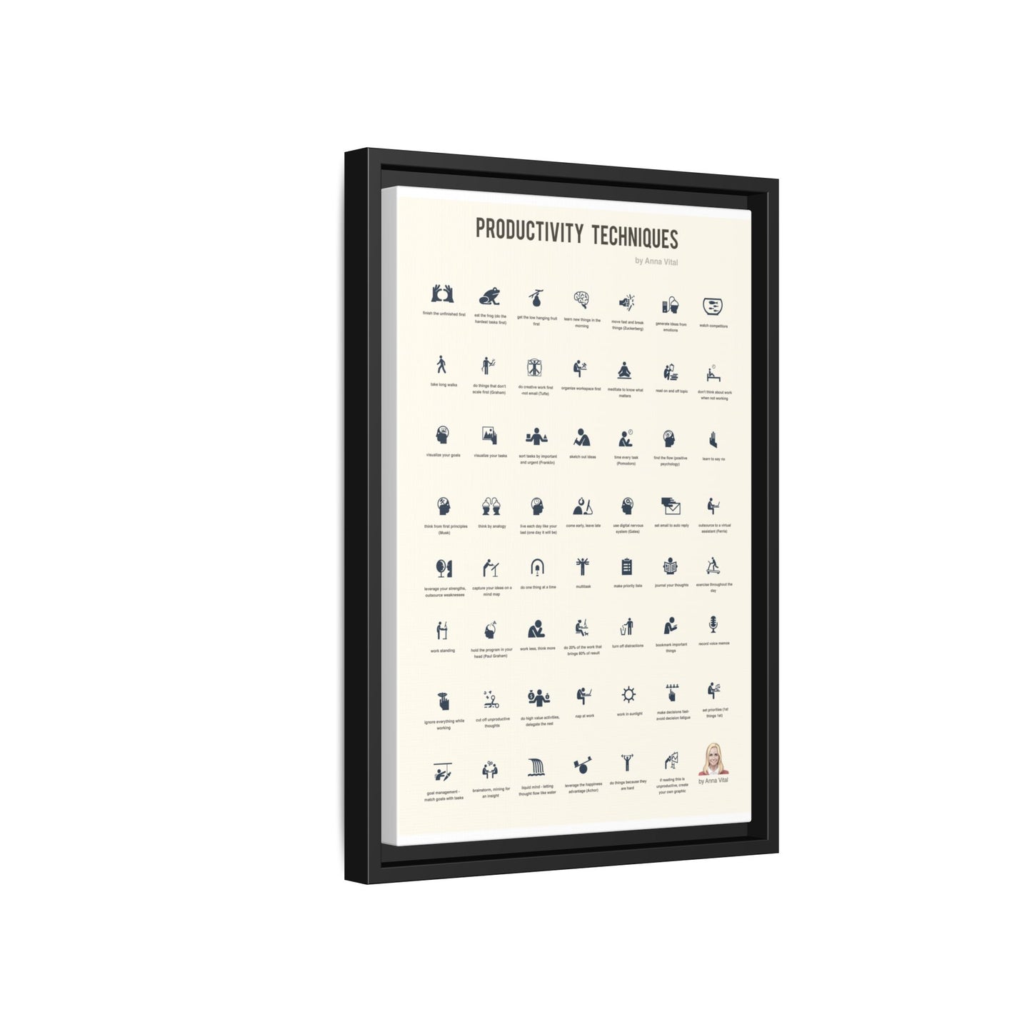 Productivity Techniques Poster, Productivity Tips Chart Vertical Poster
