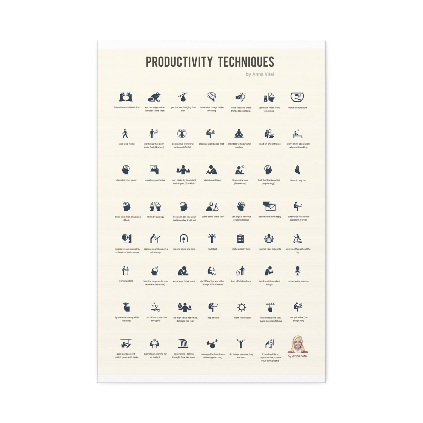 Productivity Techniques Poster, Productivity Tips Chart Vertical Poster