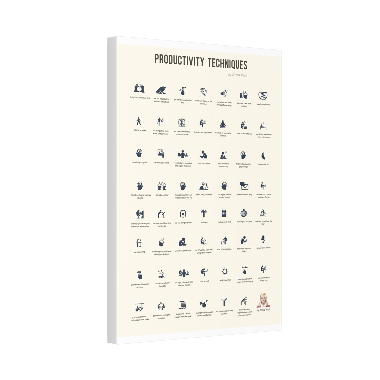Productivity Techniques Poster, Productivity Tips Chart Vertical Poster