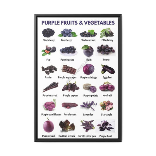 Purple Fruits & Vegetables Vertical Poster and Canvas