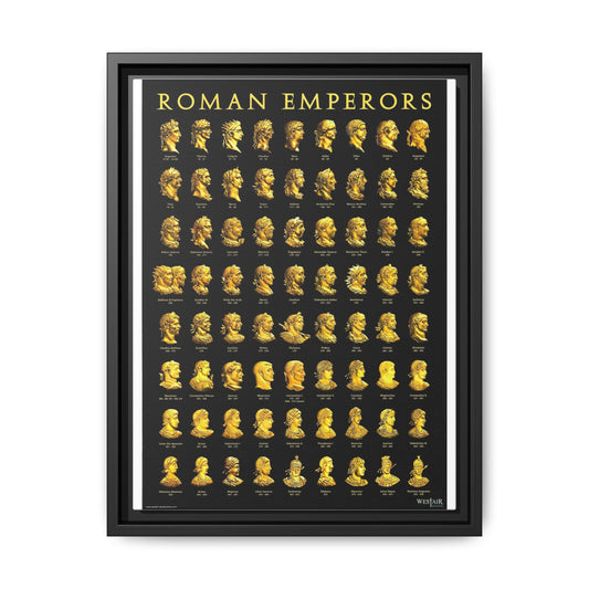 Roman Emperors Timeline Poster, Ancient Rome History Chart Vertical Poster