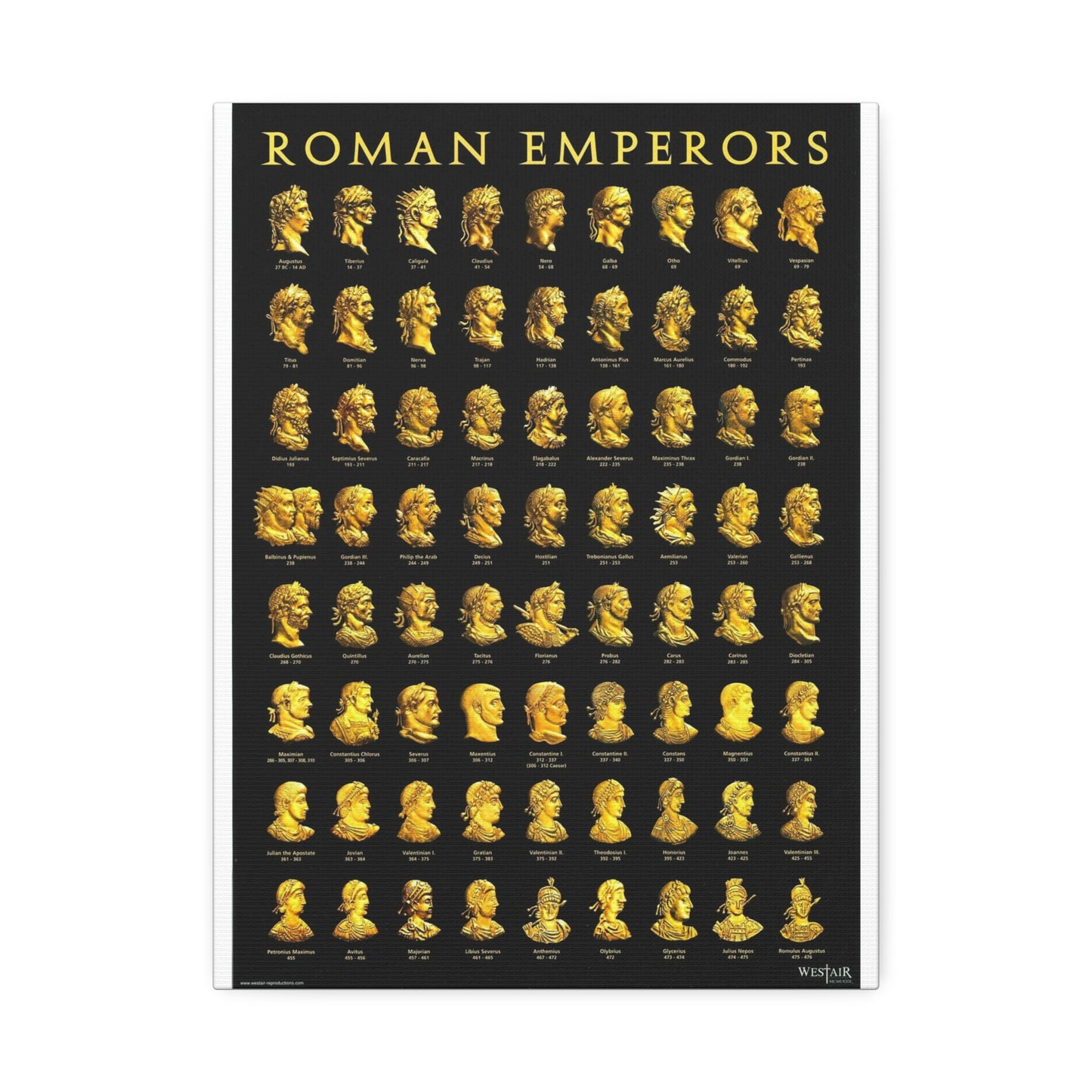 Roman Emperors Timeline Poster, Ancient Rome History Chart Vertical Poster
