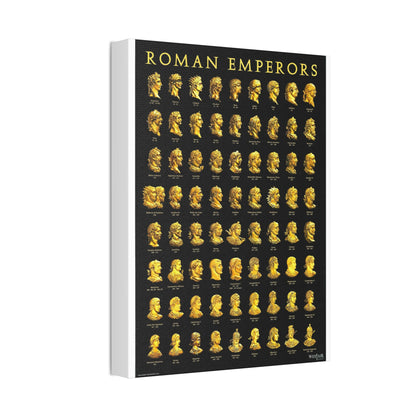 Roman Emperors Timeline Poster, Ancient Rome History Chart Vertical Poster