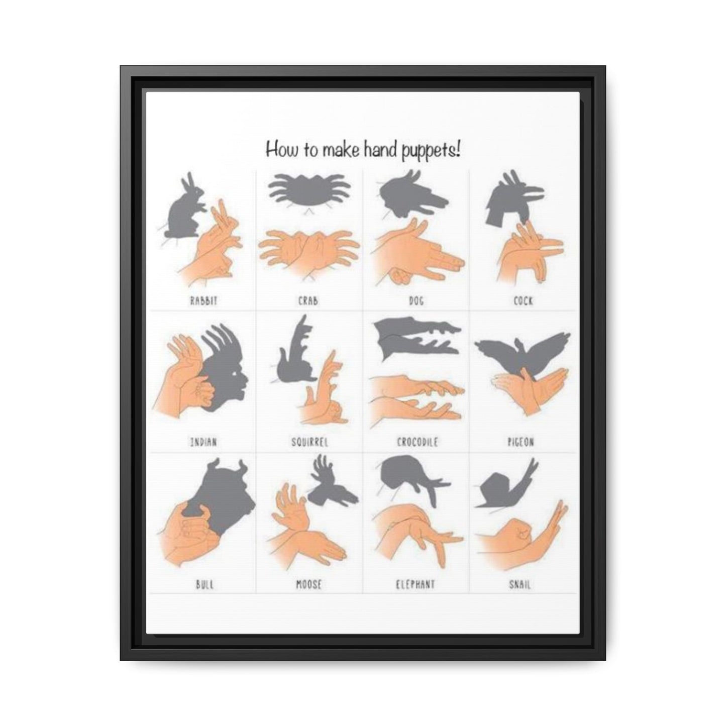 Shadow Hand Puppets Guide Poster, Hand Shadow Art Chart Vertical Poster