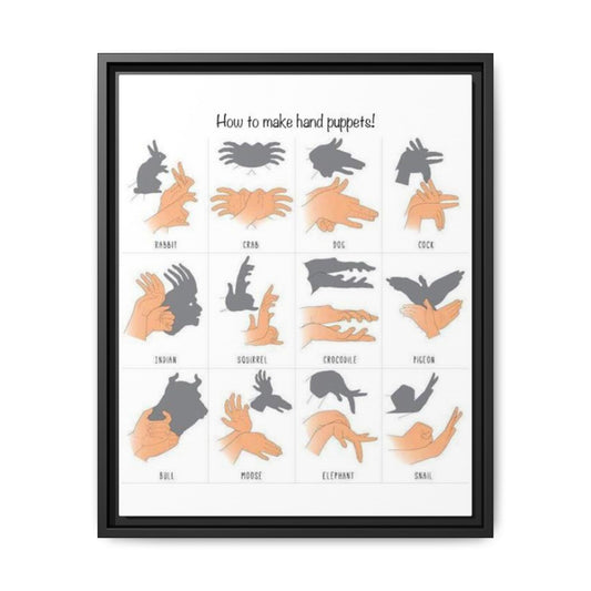 Shadow Hand Puppets Guide Poster, Hand Shadow Art Chart Vertical Poster