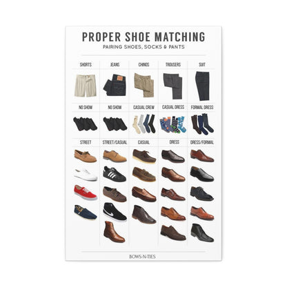 Shoe Matching Guide Poster, Men’s Shoes Socks And Pants Chart Vertical Poster
