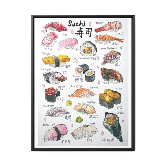 Sushi Guide Poster, Japanese Sushi Types Chart, Illustrated Food Wall Art Canvas Print