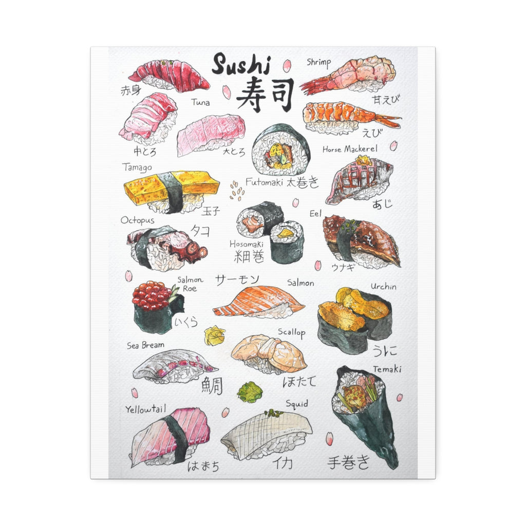 Sushi Guide Poster, Japanese Sushi Types Chart, Illustrated Food Wall Art Canvas Print