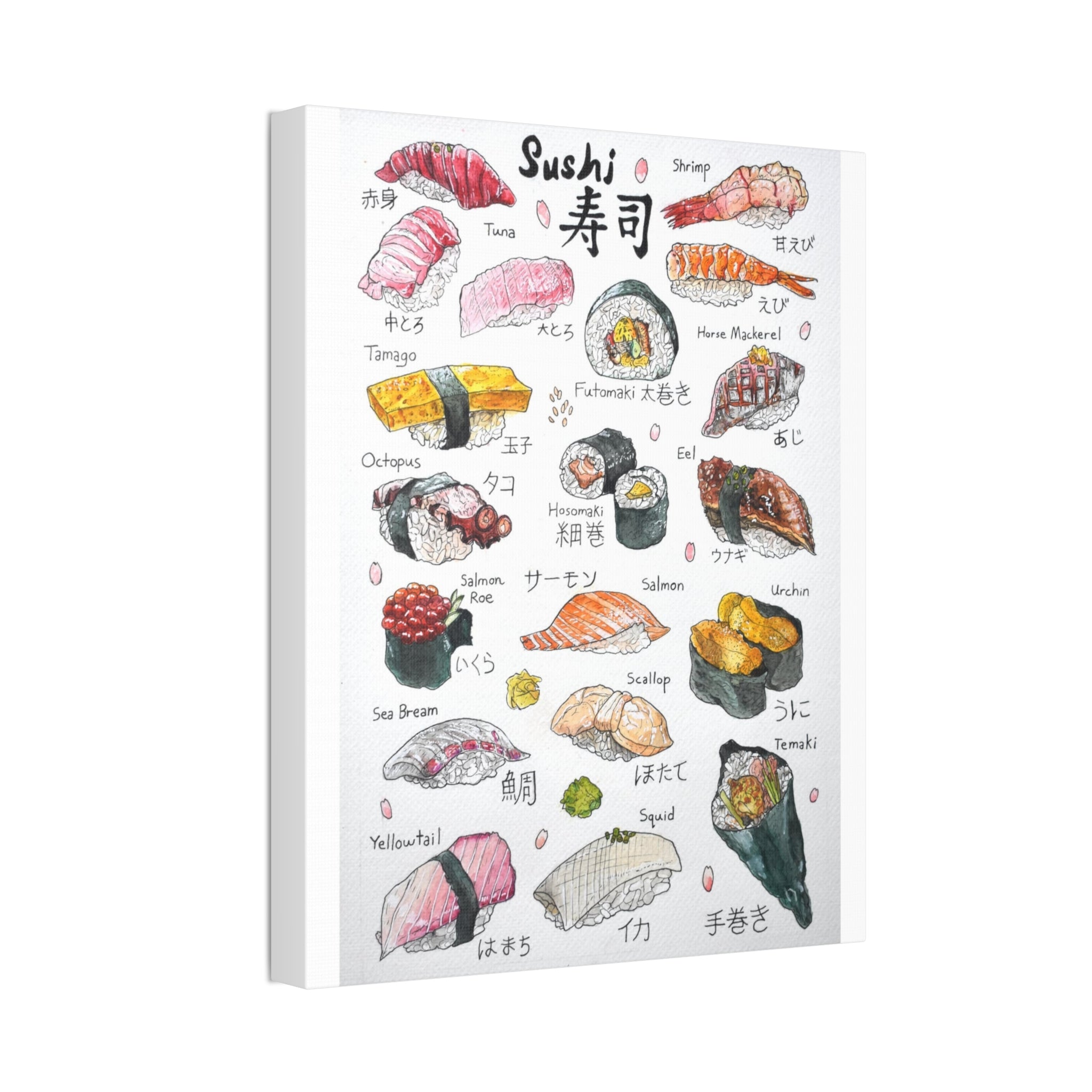 Sushi Guide Poster, Japanese Sushi Types Chart, Illustrated Food Wall Art Canvas Print