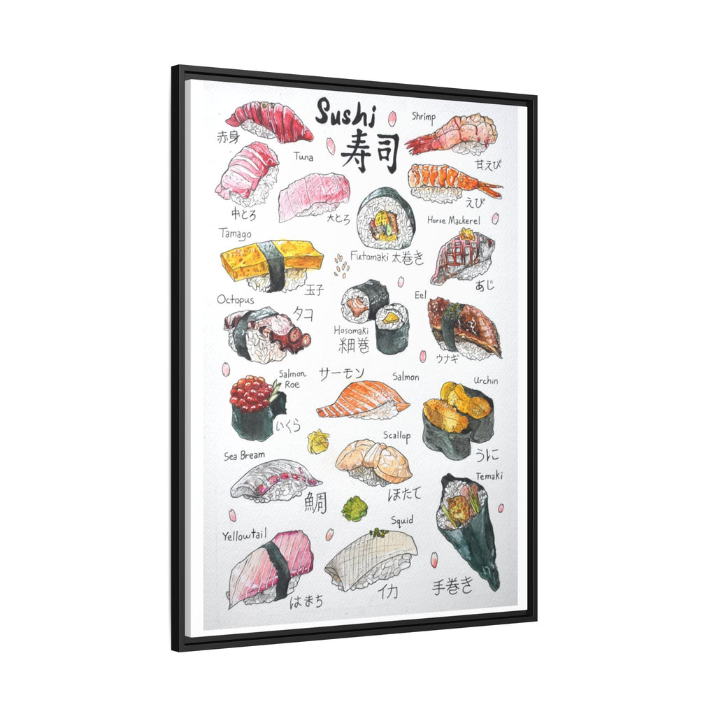 Sushi Guide Poster, Japanese Sushi Types Chart, Illustrated Food Wall Art Canvas Print