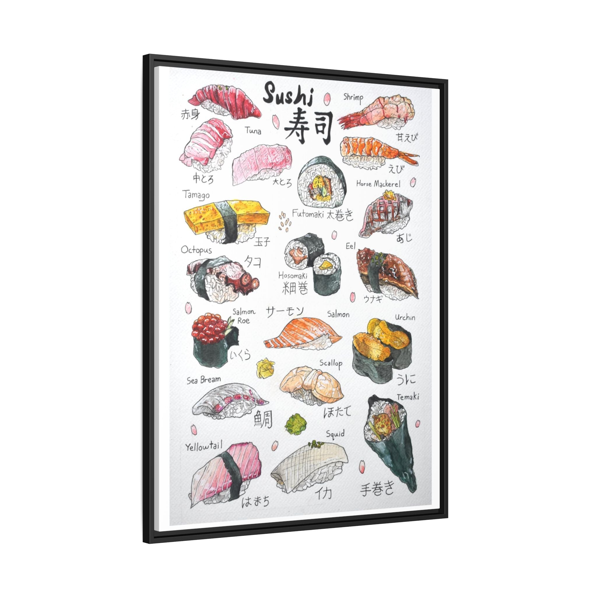 Sushi Guide Poster, Japanese Sushi Types Chart, Illustrated Food Wall Art Canvas Print