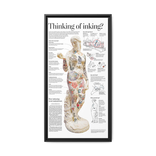 Tattoo Anatomy And History, Tattoo Guide, Body Art Information Vertical Poster