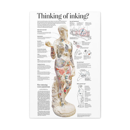 Tattoo Anatomy And History, Tattoo Guide, Body Art Information Vertical Poster