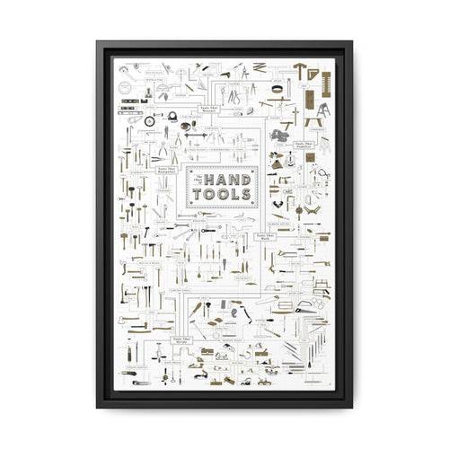 The Chart Of Hand Tools Poster, Workshop Guide Vertical Poster