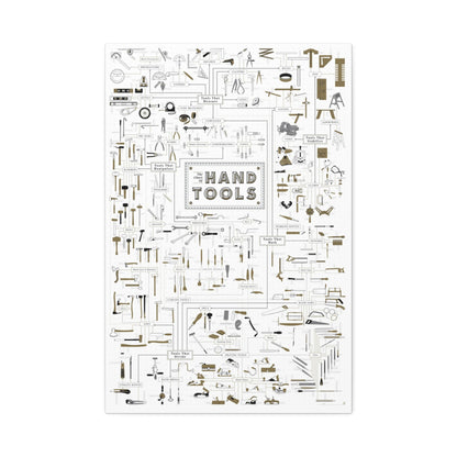 The Chart Of Hand Tools Poster, Workshop Guide Vertical Poster