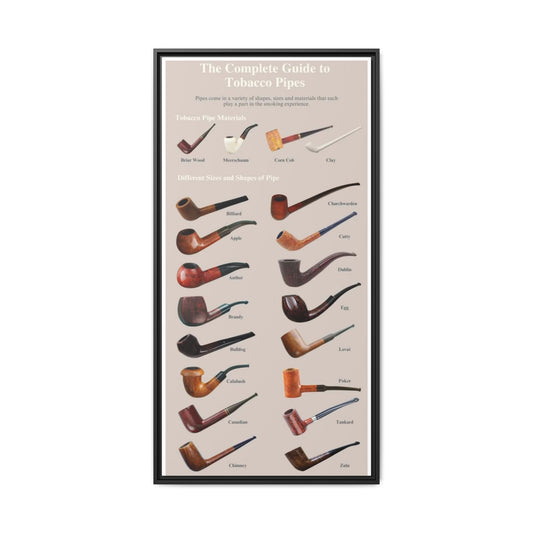 The Complete Guide to Tobacco Pipes Vertical Poster and Canvas