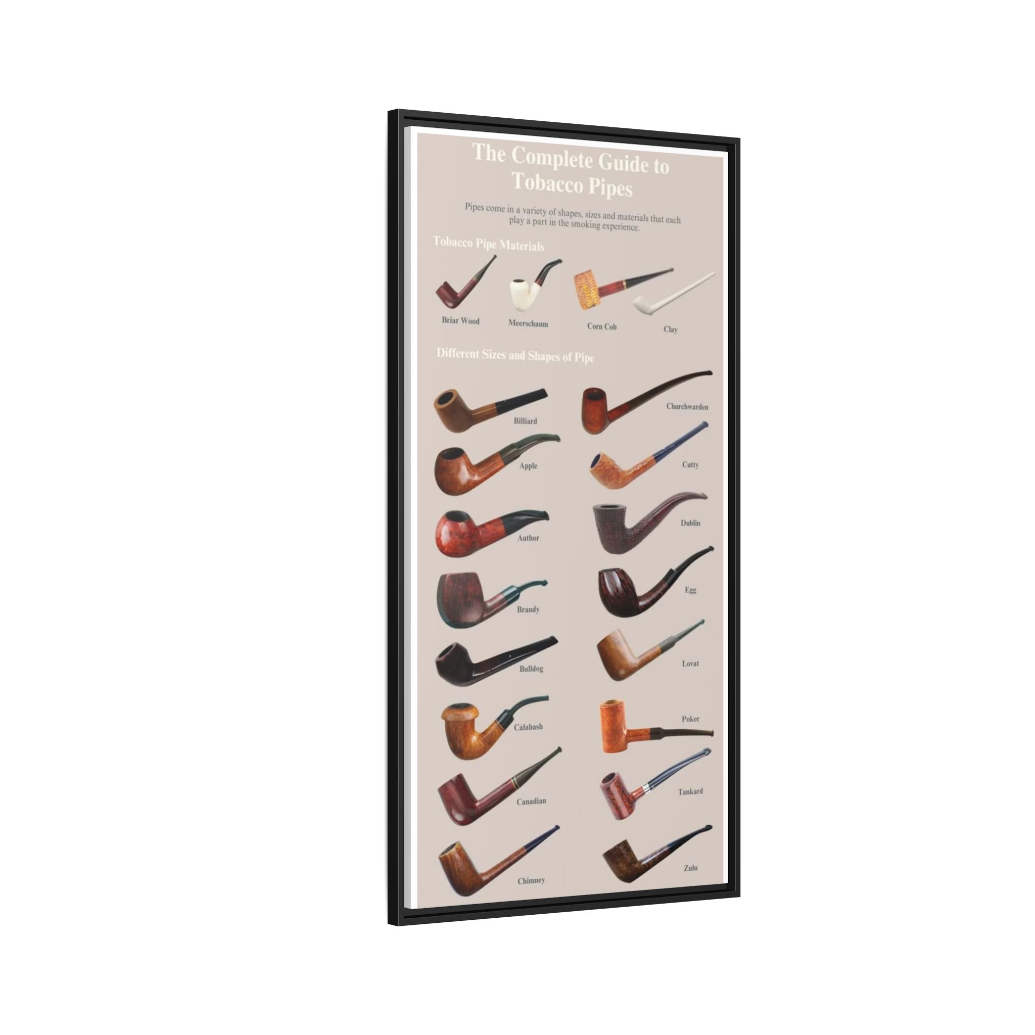The Complete Guide to Tobacco Pipes Vertical Poster and Canvas