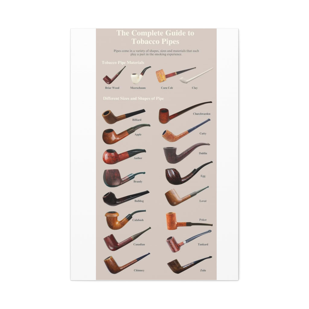 The Complete Guide to Tobacco Pipes Vertical Poster and Canvas