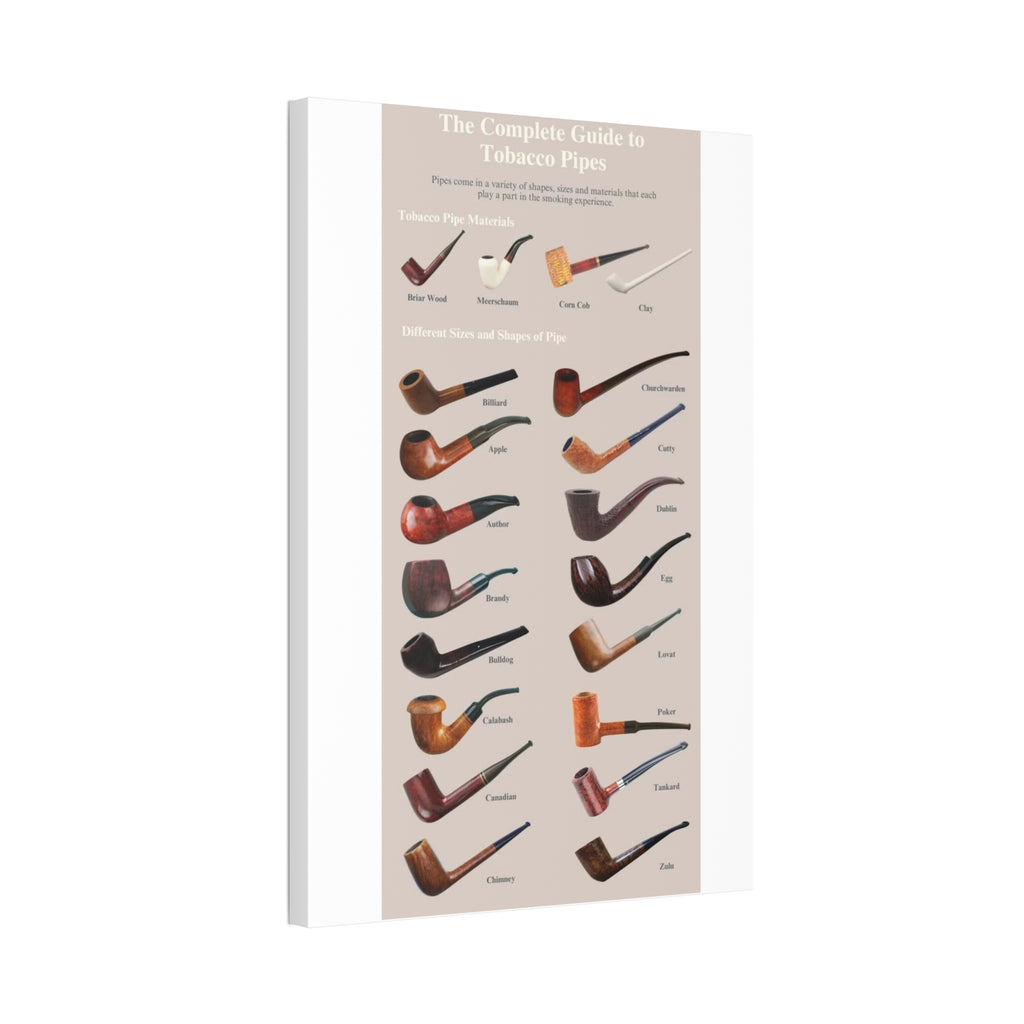 The Complete Guide to Tobacco Pipes Vertical Poster and Canvas