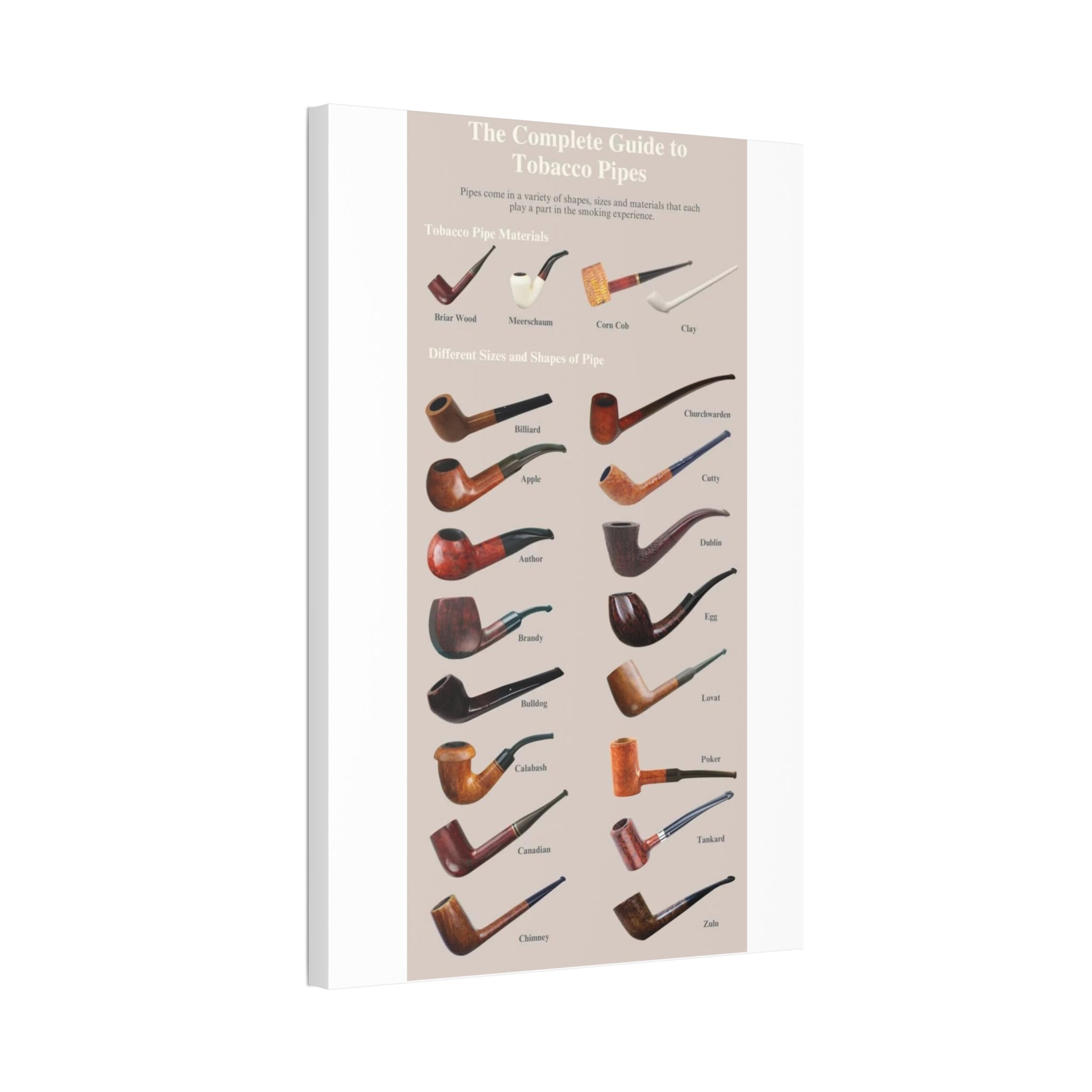 The Complete Guide to Tobacco Pipes Vertical Poster and Canvas