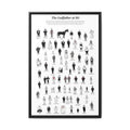 The Godfather at 50 Poster, The Godfather Characters Guide, Character Death Timeline Chart, Classic Mafia Movie Canvas Print