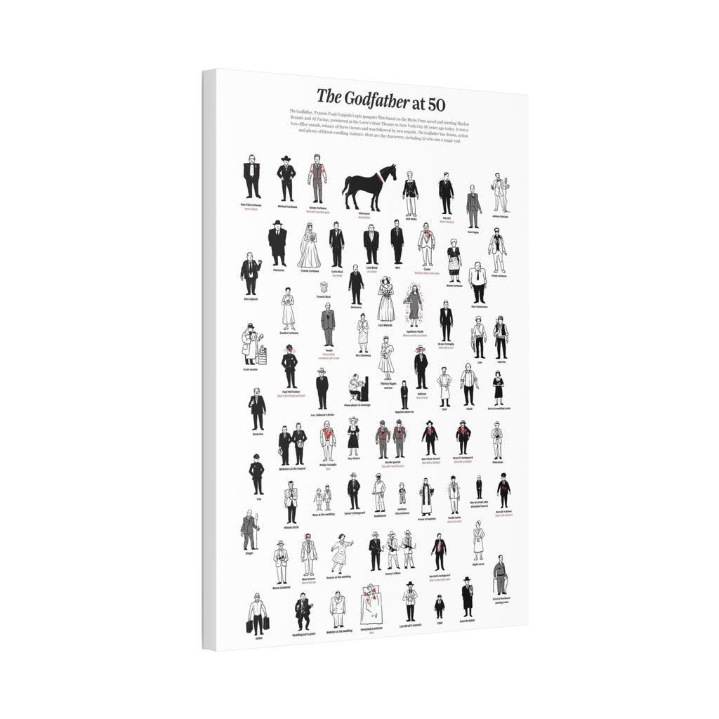 The Godfather at 50 Poster, The Godfather Characters Guide, Character Death Timeline Chart, Classic Mafia Movie Canvas Print
