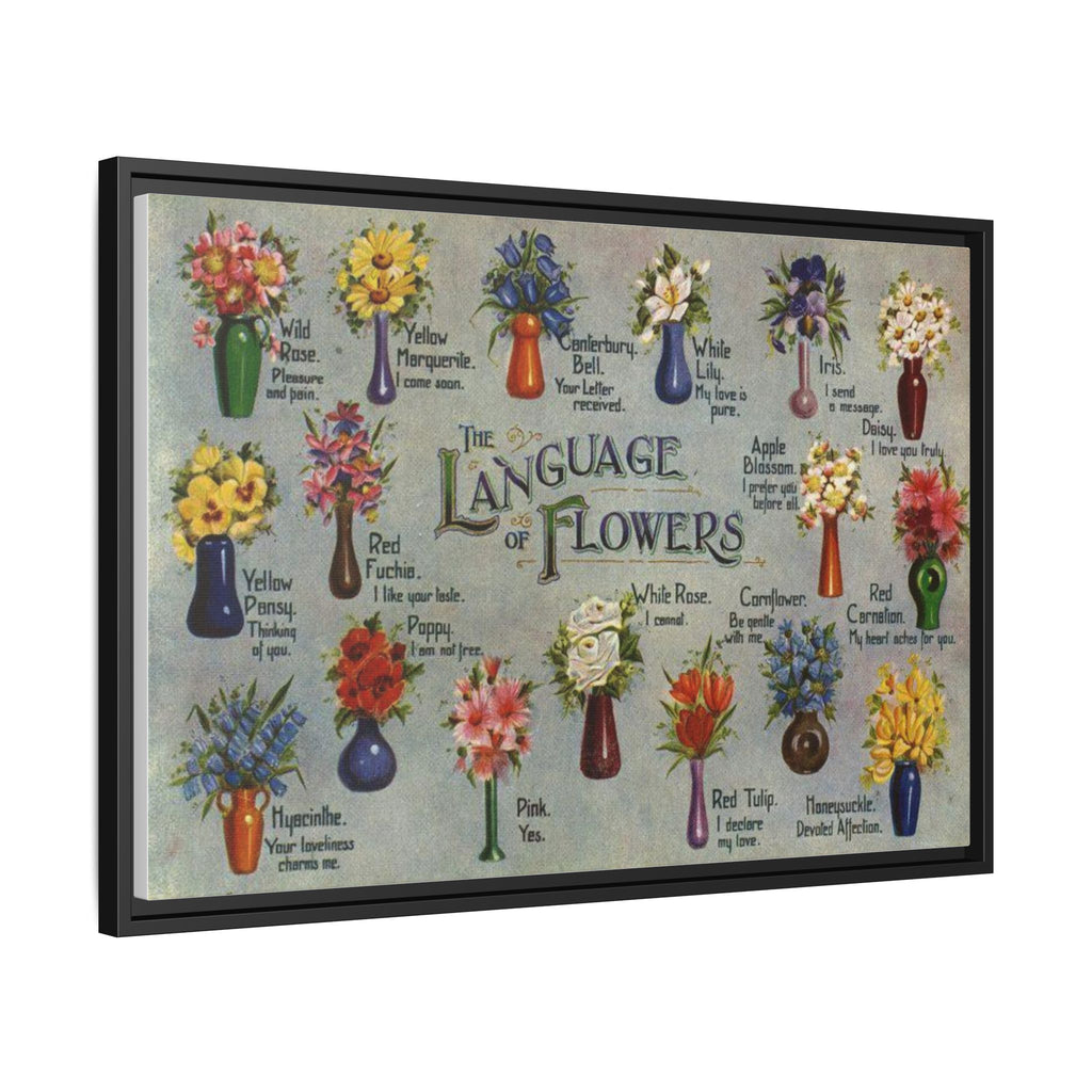 The Language of Flowers Poster, Victorian Floriography Chart Print, Flower Meaning Wall Art, Botanical Vintage Decor Gift