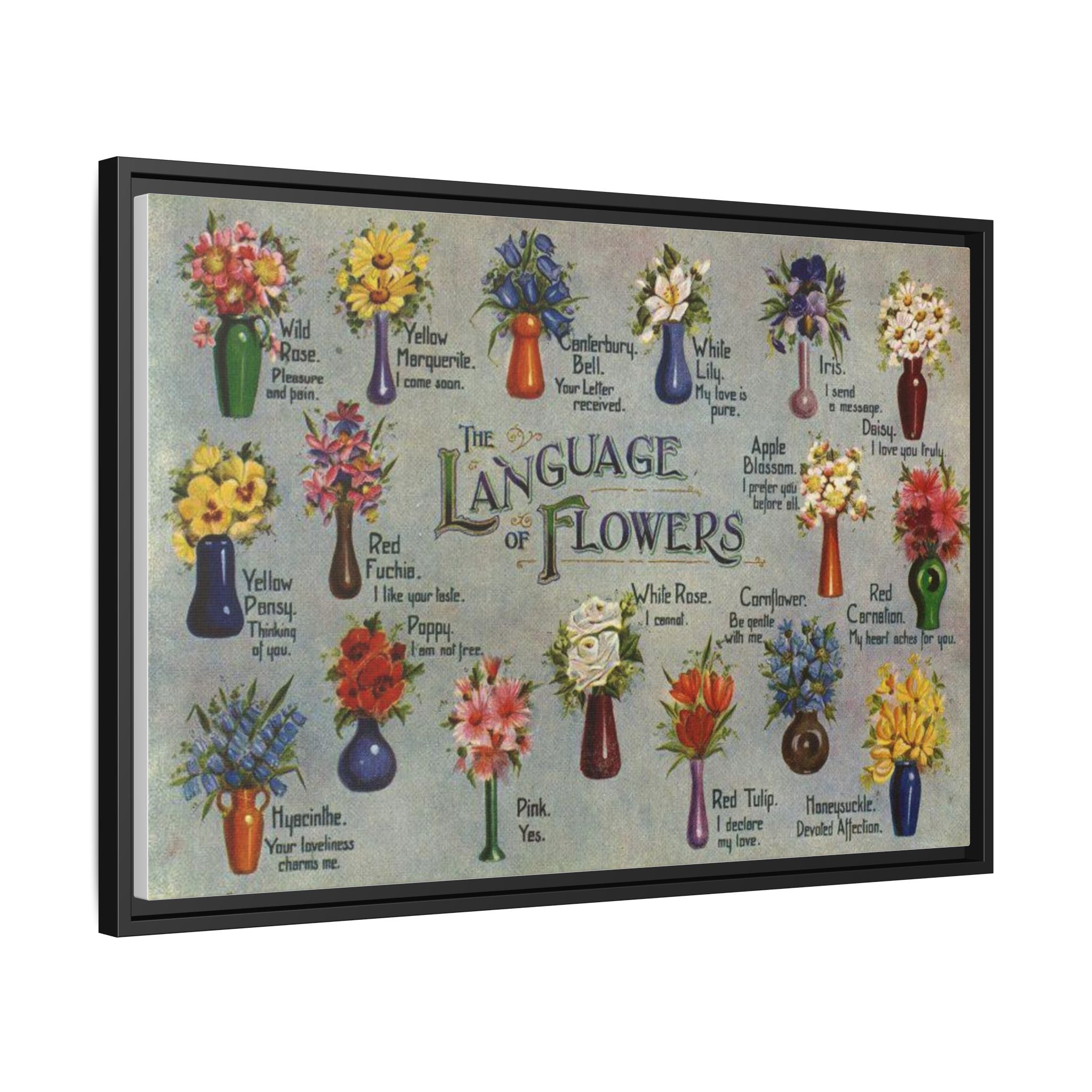 The Language of Flowers Poster, Victorian Floriography Chart Print, Flower Meaning Wall Art, Botanical Vintage Decor Gift