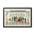 The Olympians Poster, Gods and Goddesses of Olympus Chart, Greek Mythology Gods Guide, Mythology Educational Canvas Print
