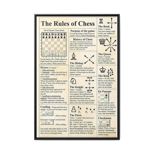 The Rules of Chess Vertical Poster and Canvas
