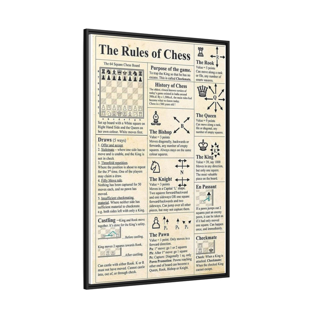 The Rules of Chess Vertical Poster and Canvas