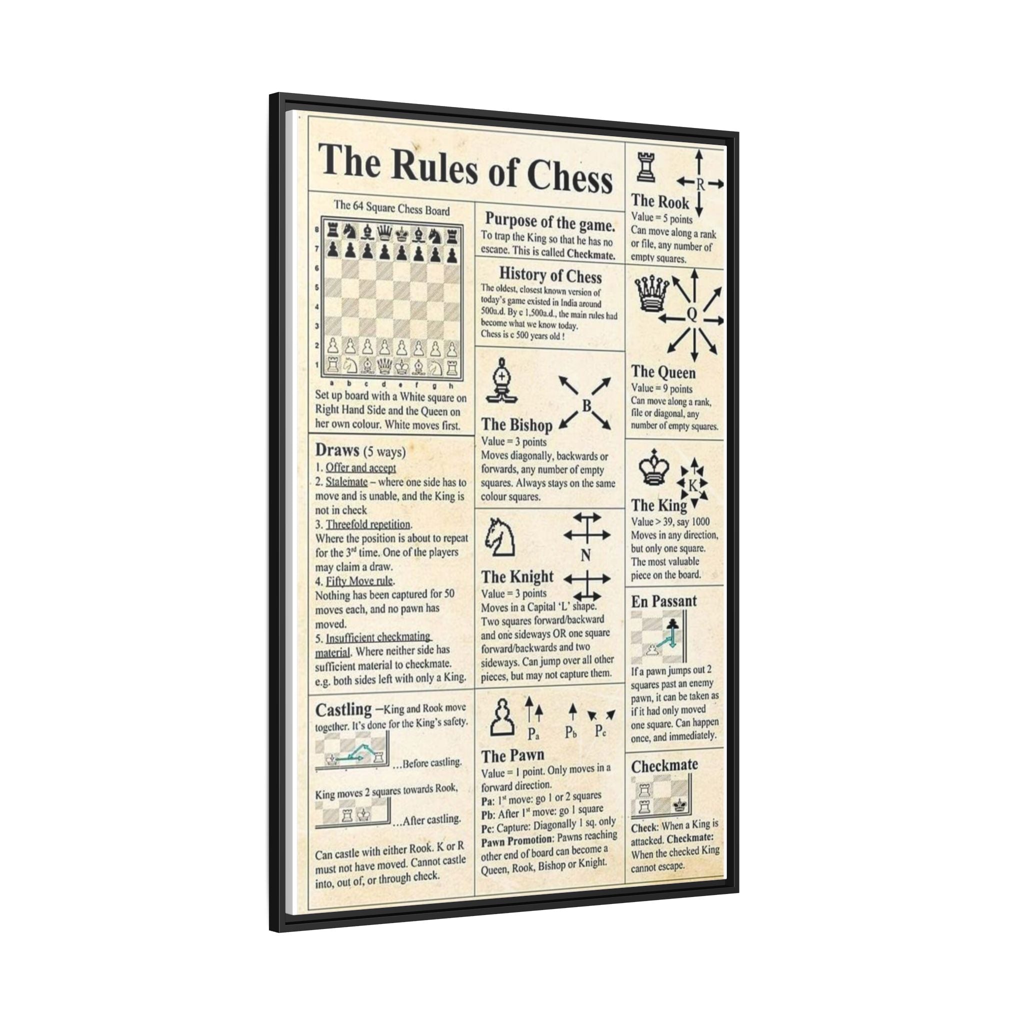 The Rules of Chess Vertical Poster and Canvas