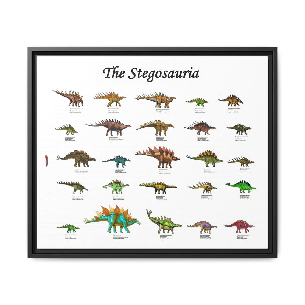The Stegosauria Vertical Poster and Canvas