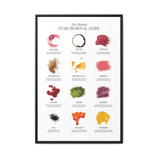 The Ultimate Stain Removal Guide Vertical Poster and Canvas