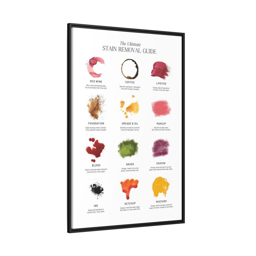 The Ultimate Stain Removal Guide Vertical Poster and Canvas