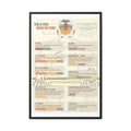 This Is Your Brain on Piano Playing the Piano Is Fun Vertical Poster and Canvas